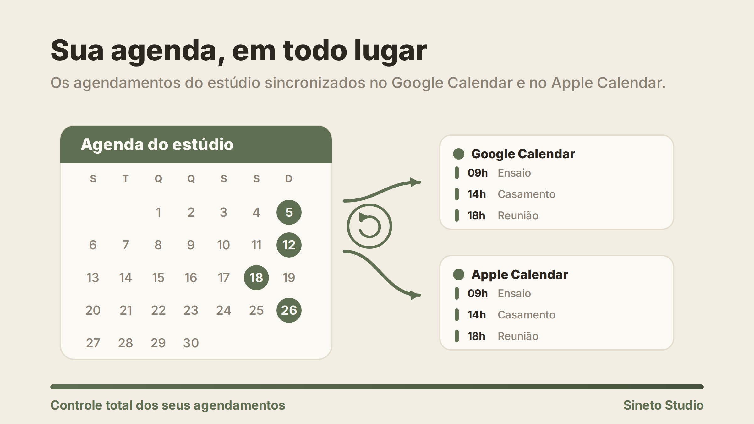 Agenda para fotógrafos: calendário com agendamentos do estúdio sincronizados no Google Calendar e no Apple Calendar